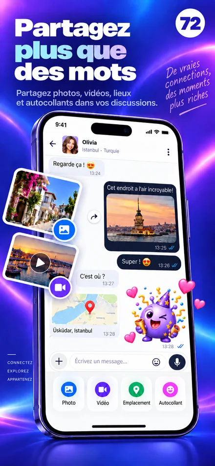 Partagez vos moments avec des photos, des vidéos, des lieux et des stickers