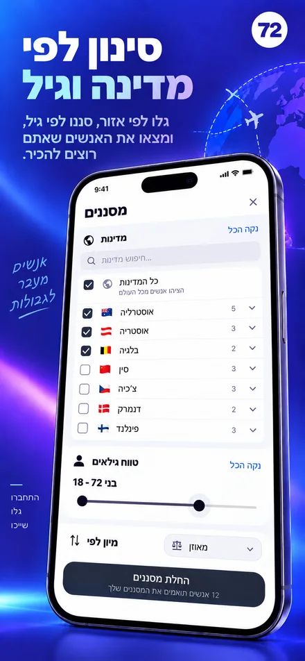 התאמה אישית של הגילוי לפי מדינה וגיל