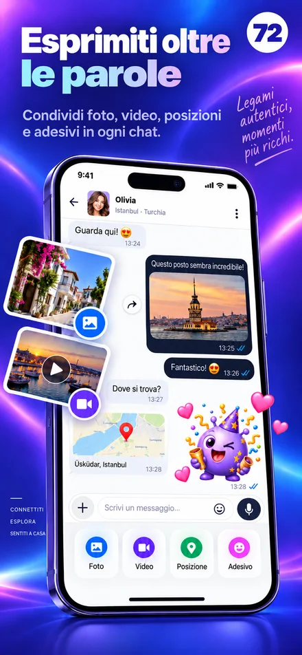 Condividi i tuoi momenti con foto, video, posizioni e sticker