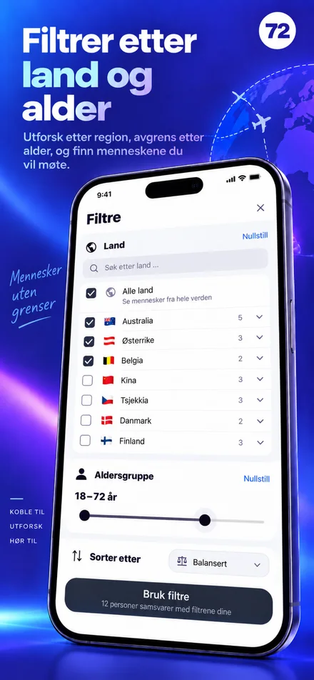 Tilpass oppdagelsen med land- og alderspreferanser