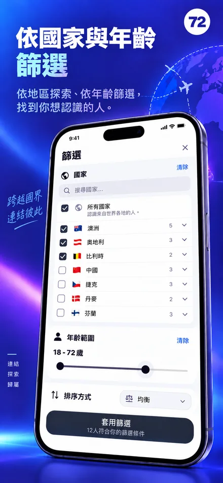 依國家與年齡偏好個人化探索